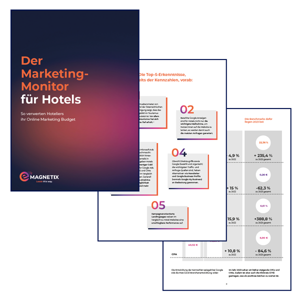 Marketing-Monitor für Hotels