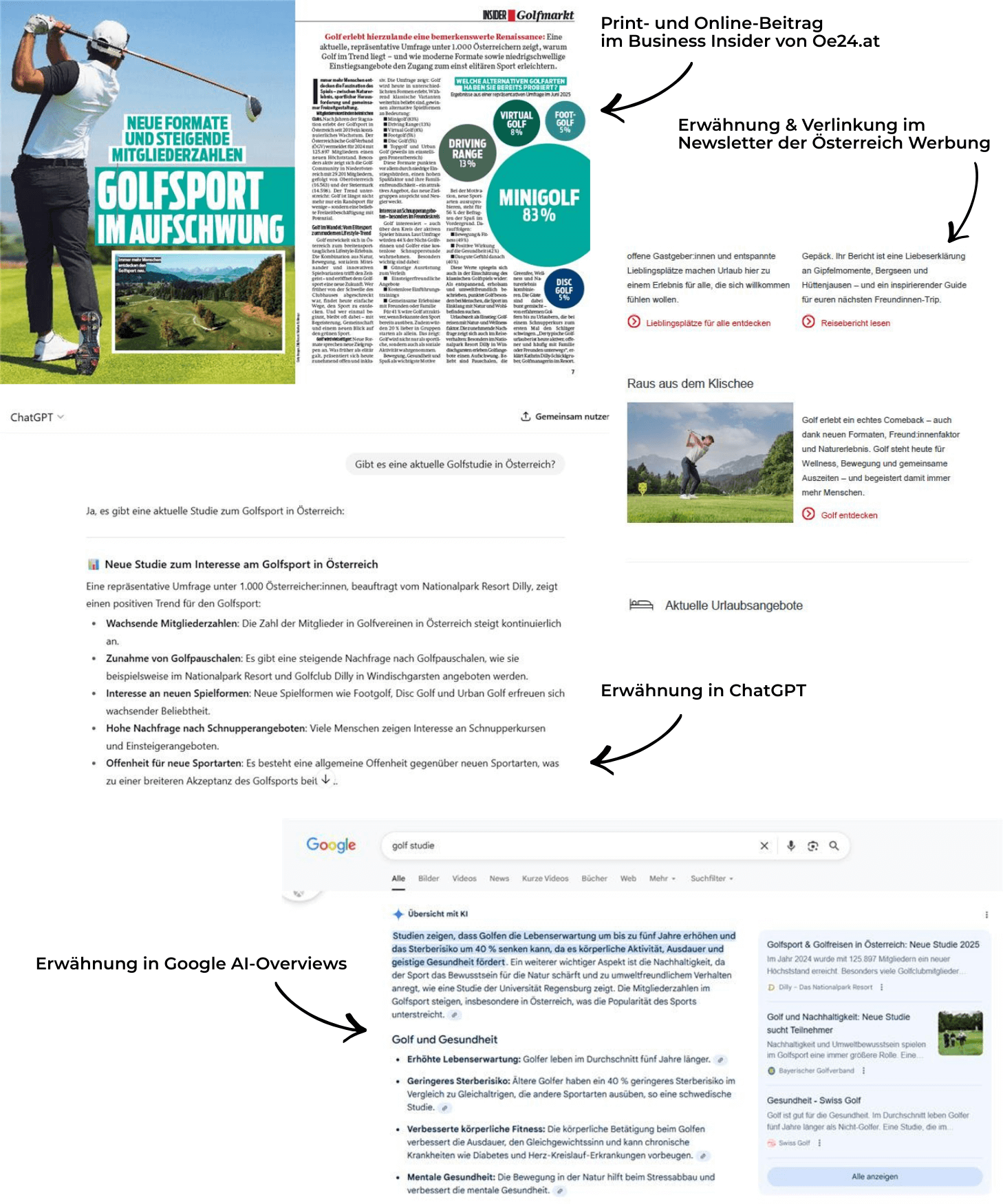 Erwähnung des Hotel Dilly in unterschiedlichen Medien