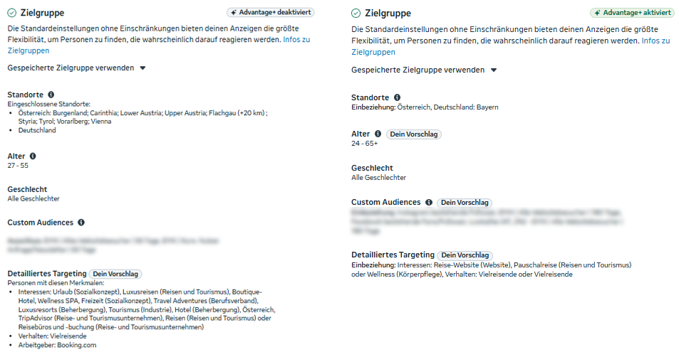 Zielgruppentargeting in META - eMAGNETIX
